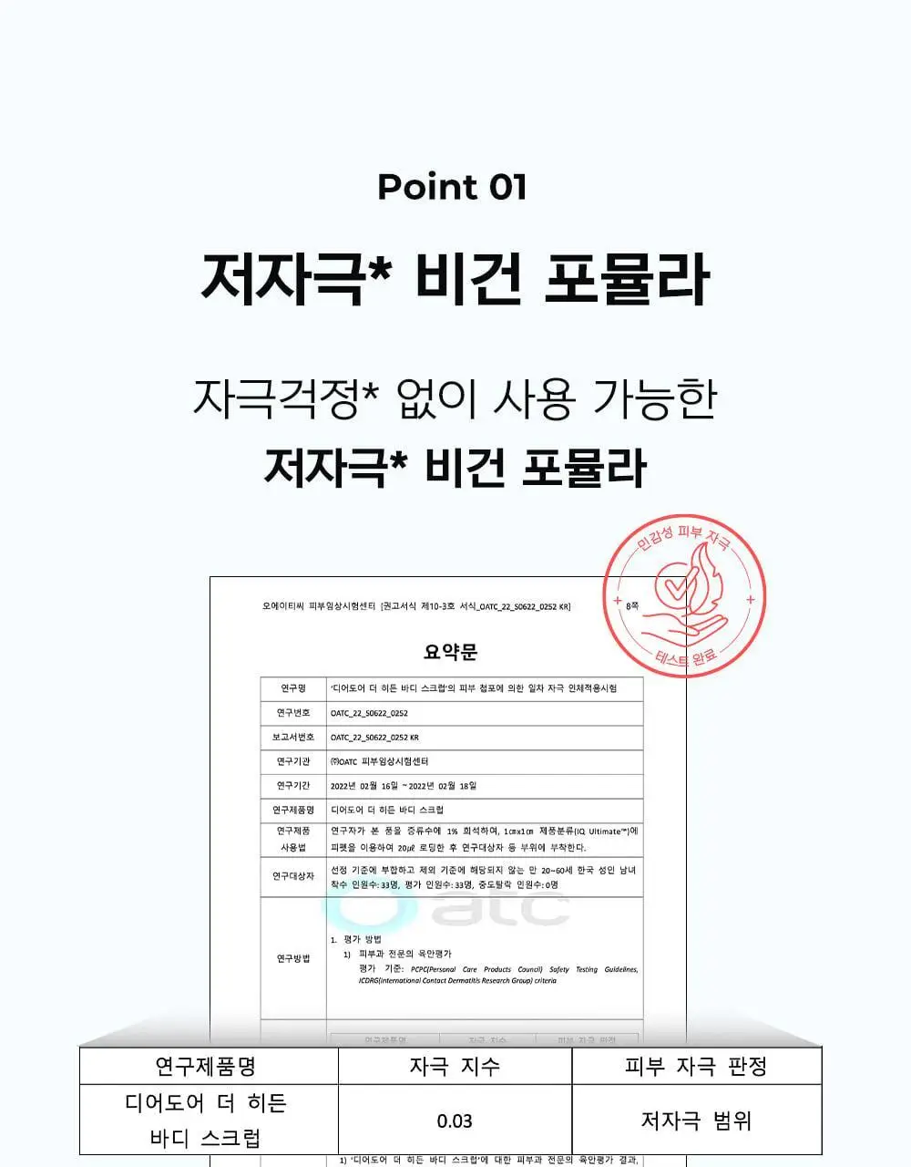 [국가대표PICK/인그로운헤어] 디어도어 비건 저자극 바디스크럽 300ml 3종 택1 상세페이지 12